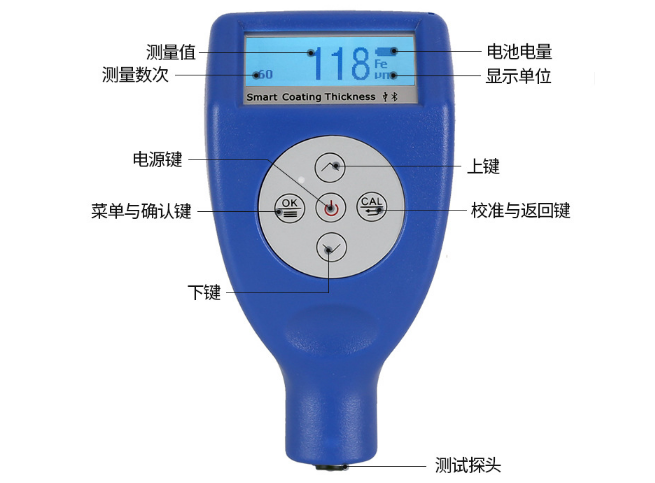 膜厚儀