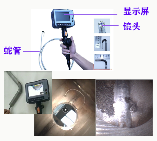 工業(yè)內(nèi)窺鏡