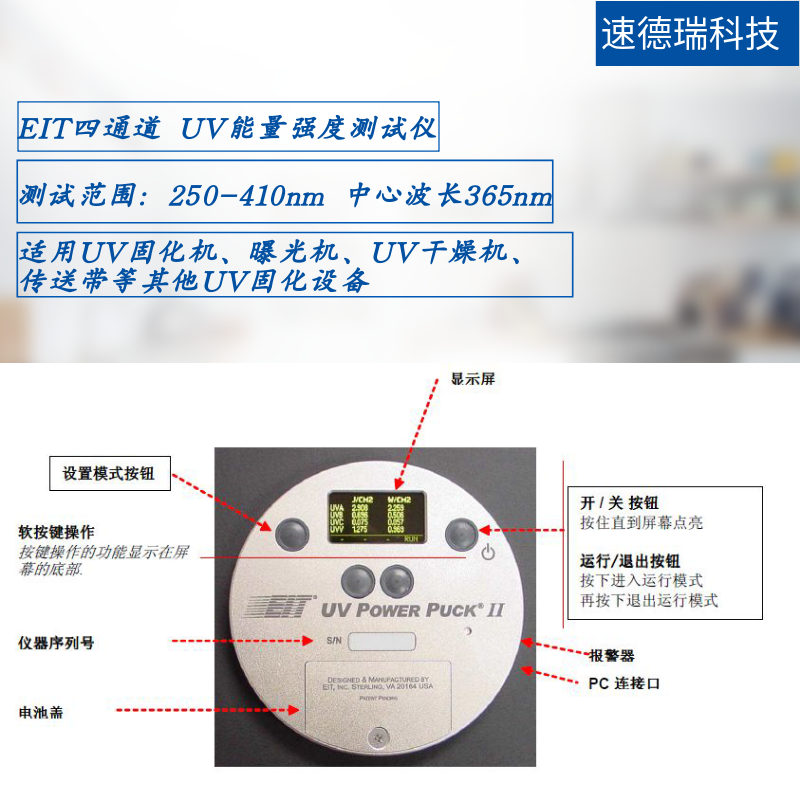 美國EIT UV能量測試儀