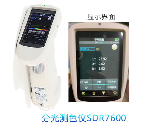 色差儀測(cè)量結(jié)果單位如何表示？