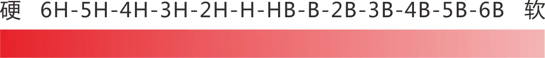 小推車鉛筆硬度計(jì)的原理和用途